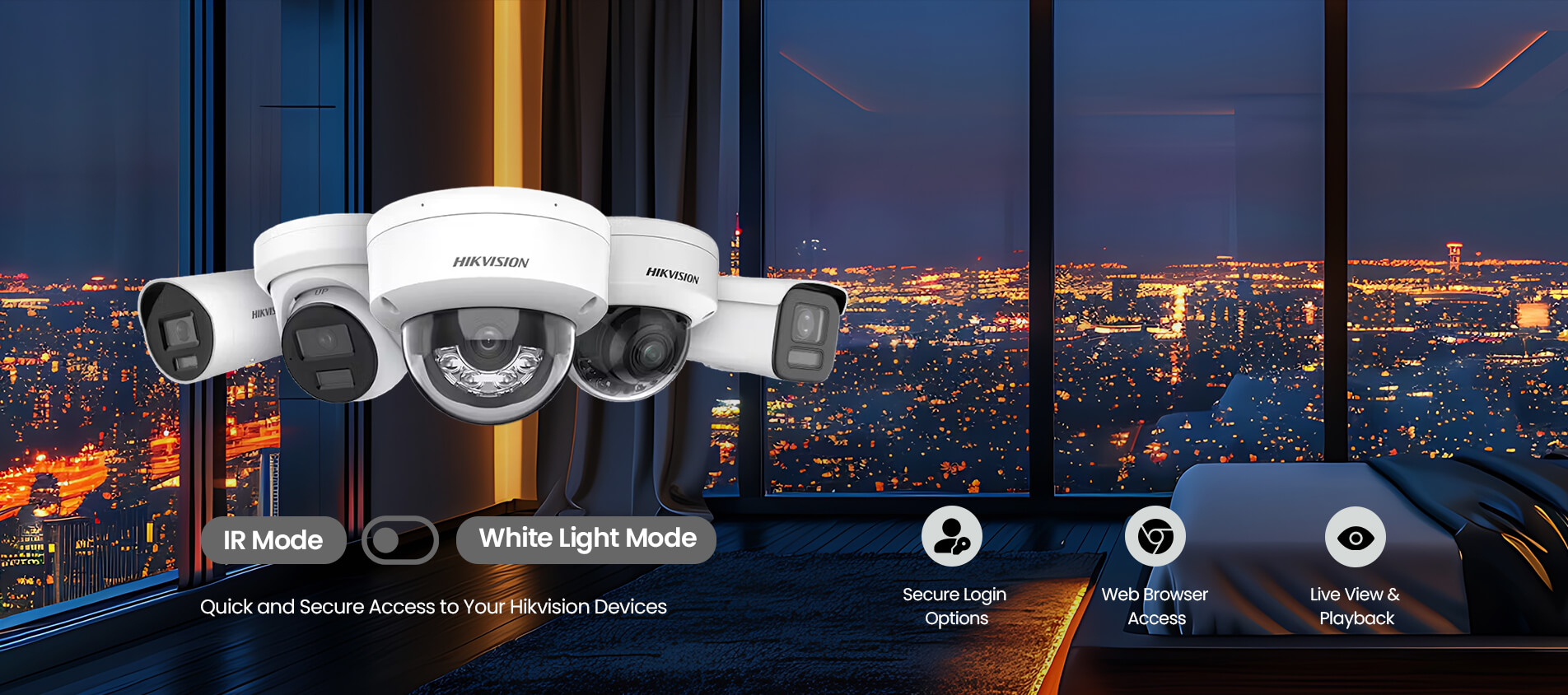 Methods For the Hikvision Login